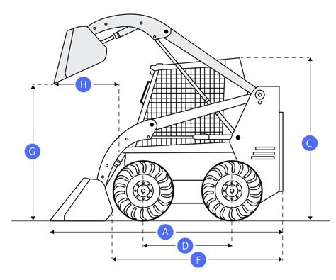 skid steer loader size